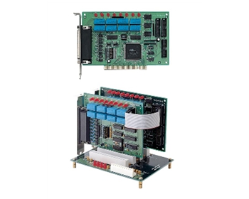 PCI-7250/7251